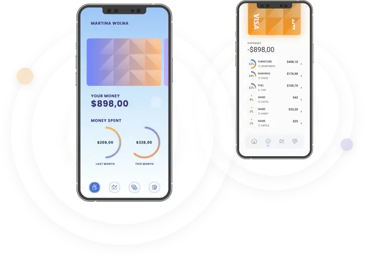 PROQuantum AI - 介绍支持 PROQuantum AI 的人才专业人士